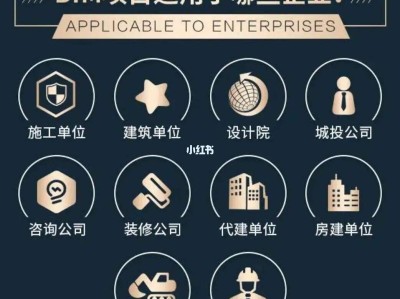 bim工程師證書有用嗎報考條件,bim工程師在設計院工作么