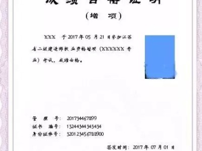 建筑公司沒有二級建造師怎么辦,建筑公司沒有二級建造師