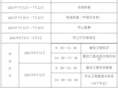 包含國家注冊一級建造師通過率的詞條