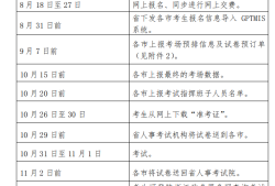 二級建造師考費(fèi)用2021年二級建造師報(bào)考多少錢