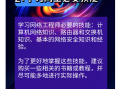 網(wǎng)絡(luò)安全工程師任職要求怎樣成為網(wǎng)絡(luò)安全工程師