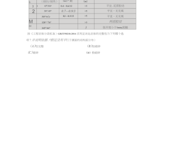巖土工程案例分析專題,巖土工程師案例真題