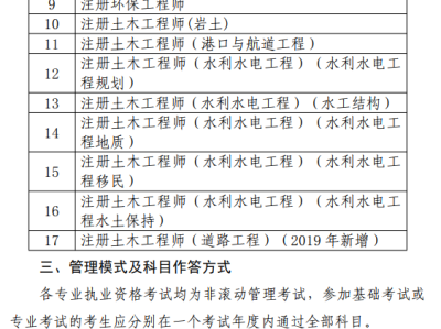 巖土工程師小白考試分享巖土工程師考試軟土