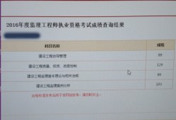 監理工程師合格分數線標準監理工程師合格分數線