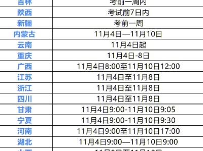 消防工程師證書打印消防工程師準考證打印須知