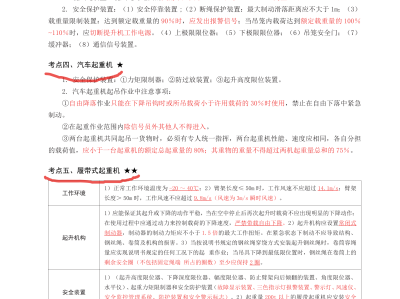 安全工程專業函授本科院校,函授大專報注冊安全工程師的條件