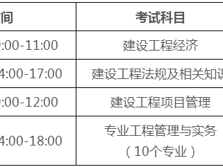 一級建造師哪個專業(yè)最值錢的一級建造師哪個專業(yè)最值錢