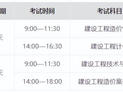 造價工程師順序造價工程師順序安排