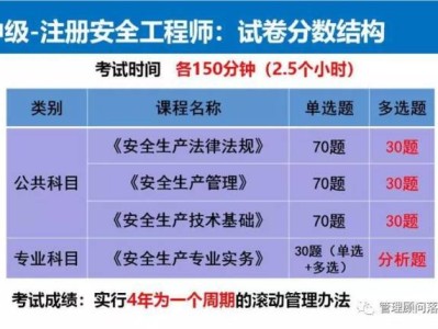 湖南省安全工程師報名時間湖南省安全工程師報名時間安排