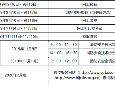 二級消防工程師網報時間二級消防工程師報名開始了嗎