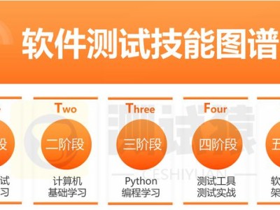 華為結構工程師面試經驗,華為結構測試工程師