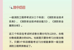 國家一級注冊消防工程師報名時間,2025一級注冊消防工程師報名時間