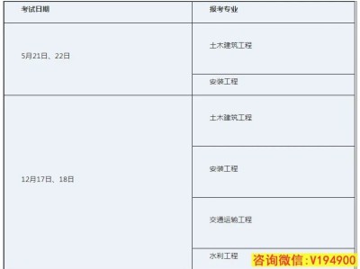 山東造價工程師報名時間2021,山東造價工程師報名時間