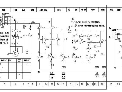 機(jī)床電氣原理圖一般由哪幾部分電路組成,機(jī)床電氣原理圖