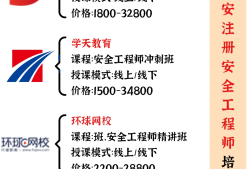 安全工程師線上培訓(xùn)平臺哪個好,安全工程師線上培訓(xùn)平臺哪個好一點