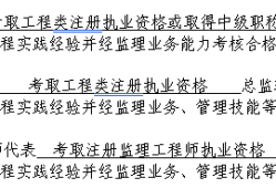 武漢監(jiān)理工程師招聘,武漢監(jiān)理工程師招聘信息