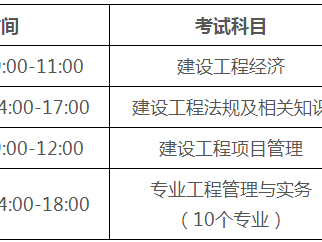 北京市一級建造師準考證打印時間,北京一級建造師準考證