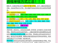 一級建造師報考需要什么資料一級建造師考試報名需要什么資料