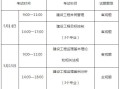 省監(jiān)理工程師證書,省監(jiān)理工程師證書有效期幾年