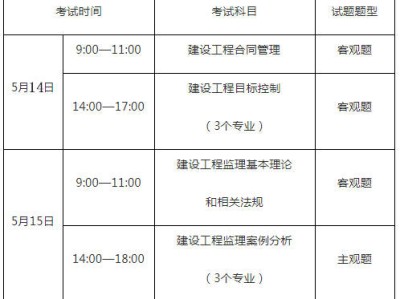 省監(jiān)理工程師證書,省監(jiān)理工程師證書有效期幾年