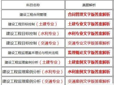 國家注冊監(jiān)理工程師科目國家注冊監(jiān)理工程師可以當項目經(jīng)理