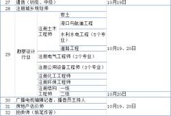 國(guó)家二級(jí)建造師考試報(bào)名時(shí)間,國(guó)家二級(jí)建造師考試報(bào)名時(shí)間表