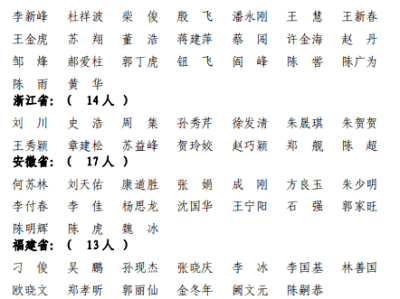 一級建造師證書申領一級建造師資格證領取