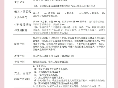 土建工程監理個人工作總結土建監理工程師總結