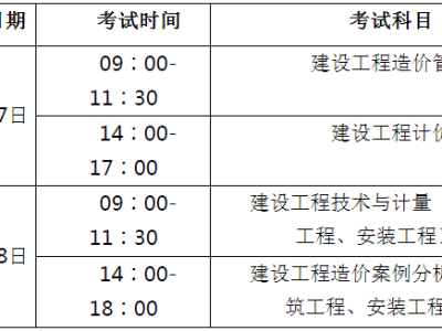湖北省造價工程師報名時間,湖北省造價工程師報名時間2023年考試