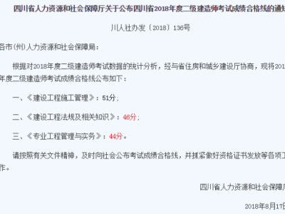 四川二級建造師合格線四川二級建造師合格線2023