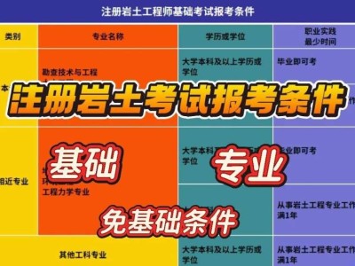 跨行考巖土工程師跨行考巖土工程師可以嗎