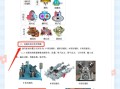 一級建造師機電講義,一級建造師機電復習資料