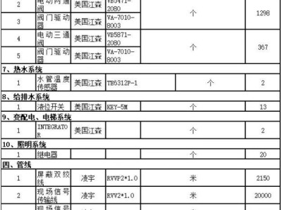 網(wǎng)易給排水在線,給排水a(chǎn)pp安卓版