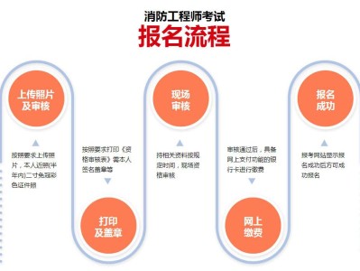 消防工程師報考單位,消防工程師報考單位有哪些