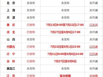 沈陽二級建造師報名時間沈陽二級建造師報名時間2023年官網