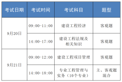 一級建造師報名網站官網登錄一級建造師報名網