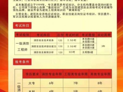 昆山一級消防工程師培訓,昆山一級消防工程師培訓機構