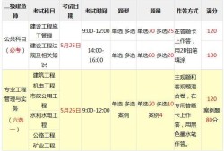 遼寧二建2022年及格線遼寧二級(jí)建造師考試報(bào)名