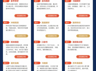 2015消防工程師報名時間,2016消防工程師報名