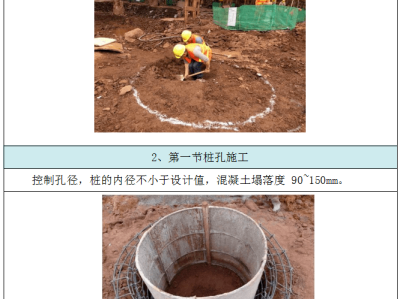 人工挖孔樁計(jì)算方法人工挖孔樁計(jì)算