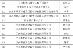 武威結(jié)構(gòu)工程師網(wǎng)上培訓(xùn)武威結(jié)構(gòu)工程師網(wǎng)上培訓(xùn)平臺