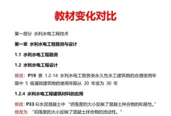 一級(jí)建造師水利實(shí)務(wù)教材2025一級(jí)建造師水利實(shí)務(wù)教材
