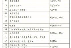 一級建造師考試具體時(shí)間是幾點(diǎn)一級建造師考試具體時(shí)間