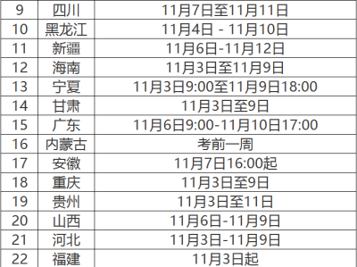 一級消防工程師報考試時間一級消防工程師報考截止時間