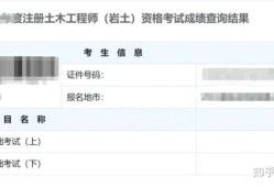 巖土工程師好考嗎工資高嗎巖土工程師很難嗎
