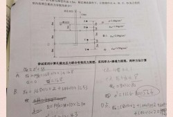 巖土力學(xué)工程師證巖土工程師土力學(xué)心得