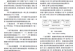 bim戰(zhàn)略規(guī)劃師證書(shū)掛出去多少錢(qián)一年,bim工程師戰(zhàn)略規(guī)劃論文