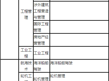 二級建造師試題及答案 免費下載,二級建造師題目下載