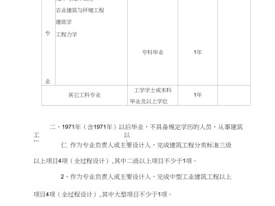 關(guān)于結(jié)構(gòu)工程師注冊(cè)信息查詢的信息