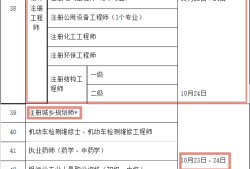 一級(jí)建造師可以當(dāng)監(jiān)理工程師職稱嗎,一級(jí)建造師可以當(dāng)監(jiān)理工程師